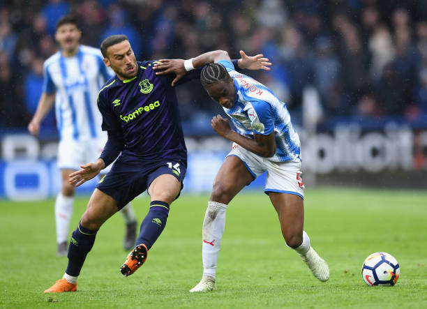 视中场控制 视中场控制