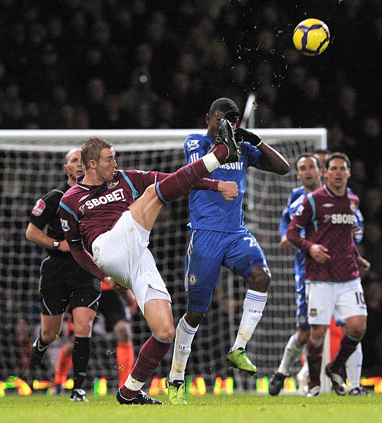 通量的逐年 通量的逐年